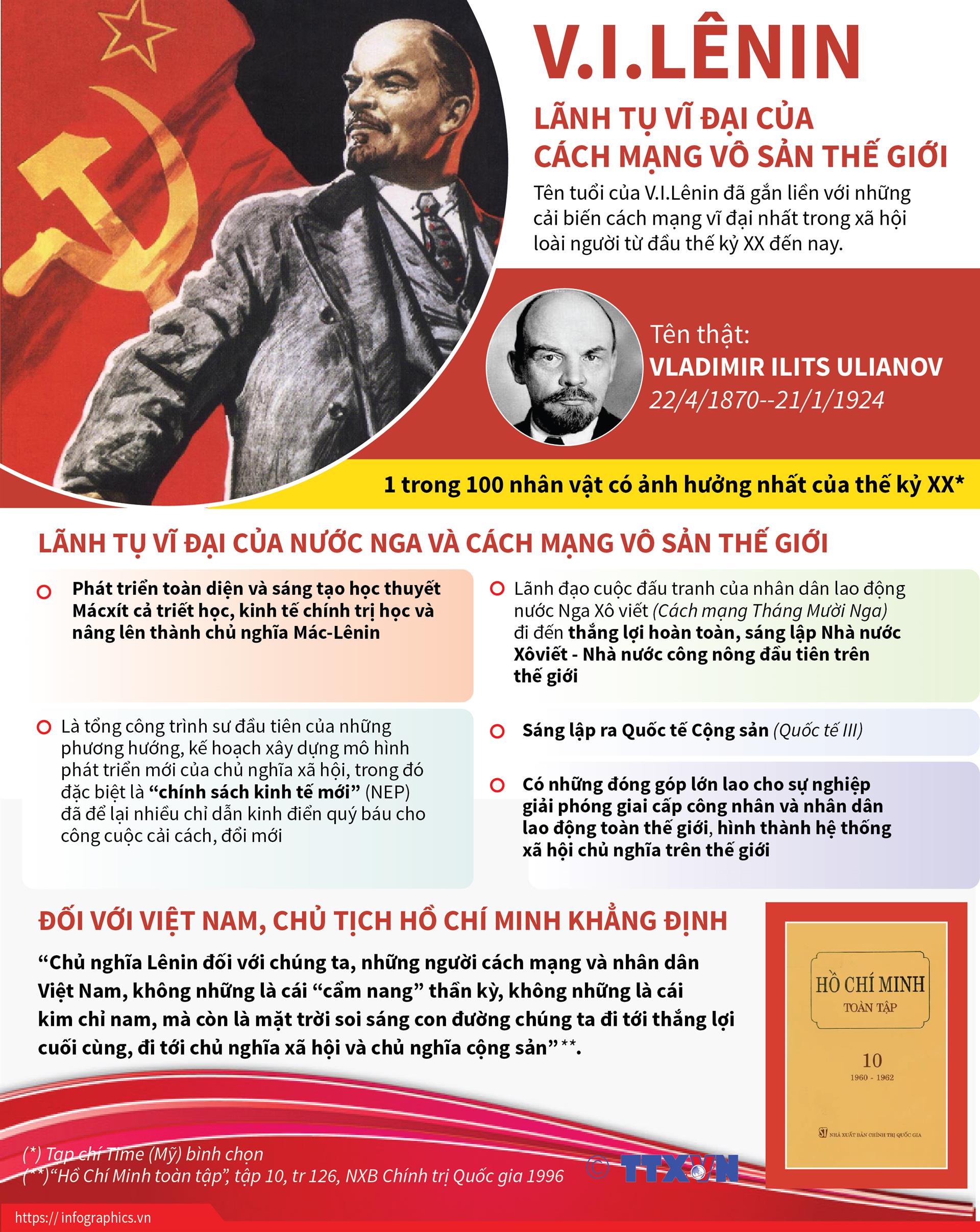 image advertisement
